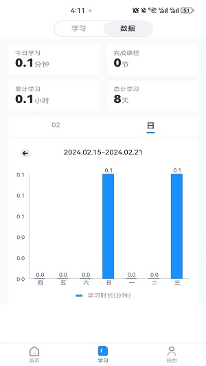 继教在线学习