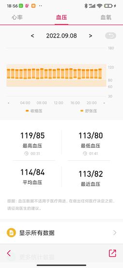 deepfit健身app