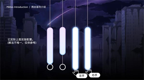 Milthm（TapTap测试版）