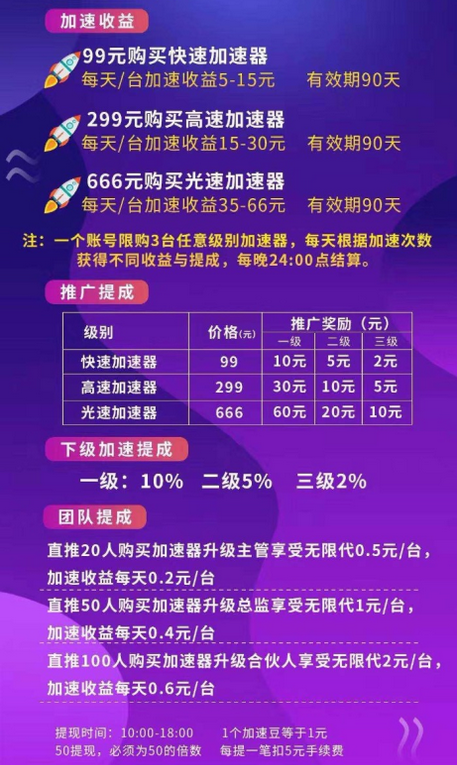 全民加速