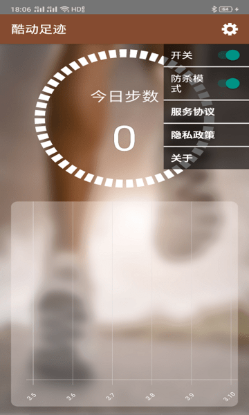 足迹