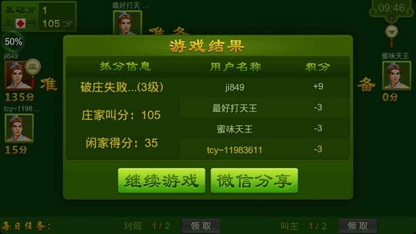 同城游天王