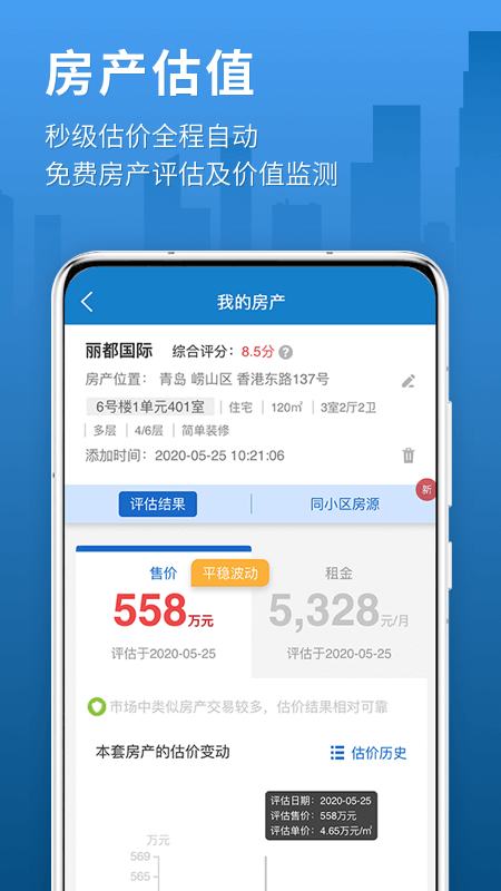 中国房价行情