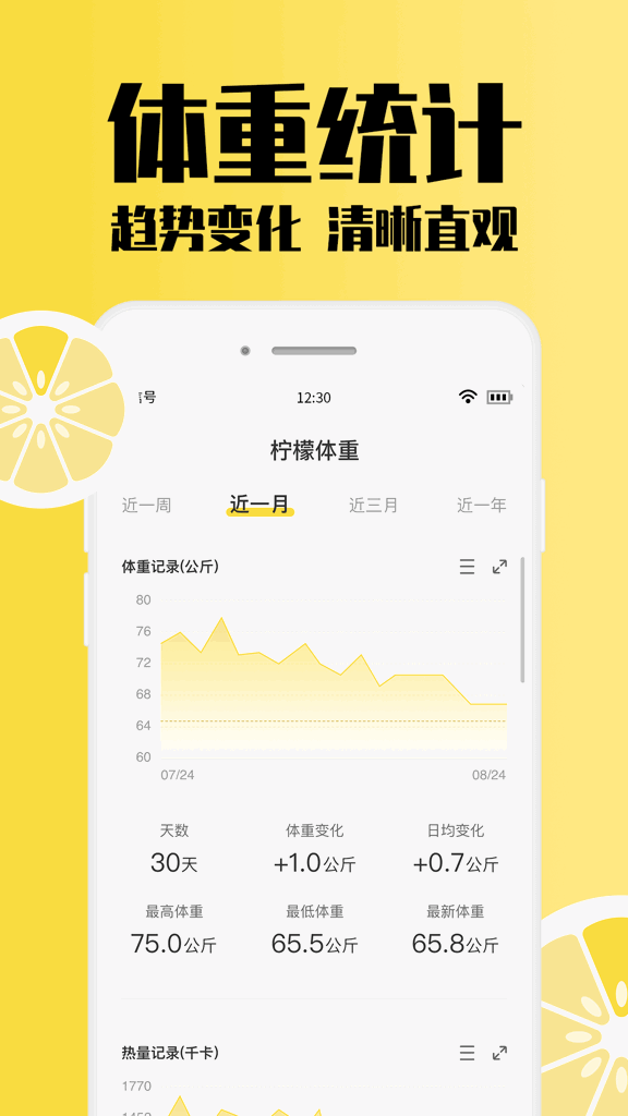 柠檬体重记录