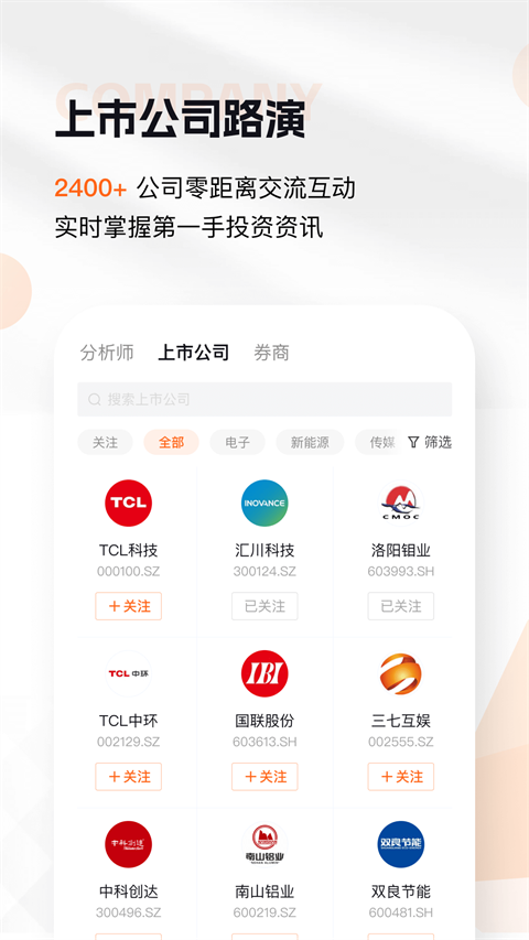 进门
