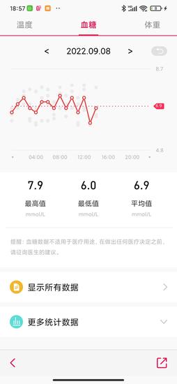 deepfit健身app