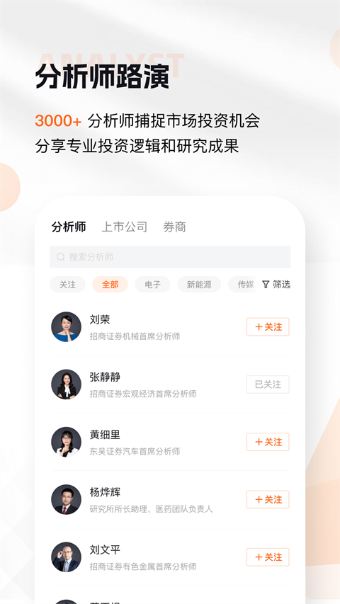 进门