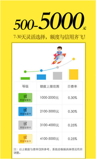 用钱宝借款APP官网版