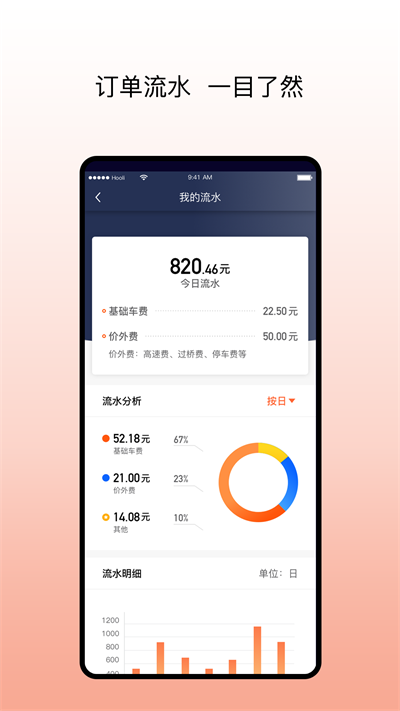 阳光车主网约车