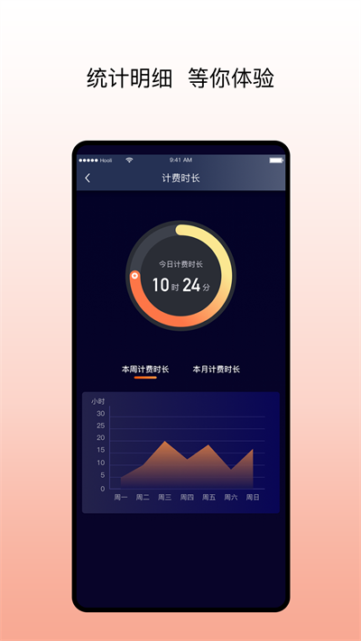 阳光车主网约车