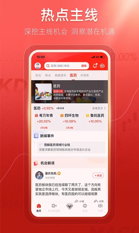 热点选股