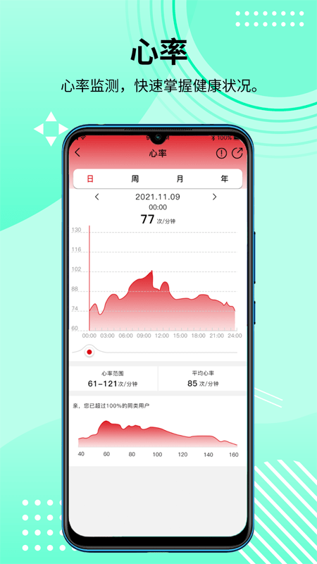 hdfitpro软件