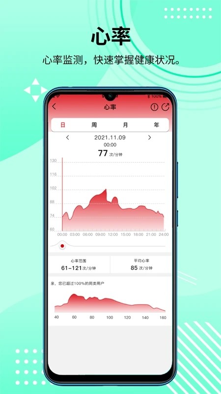 HDFitPro