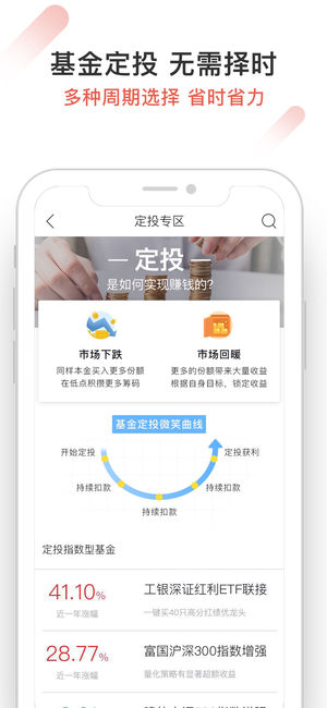 利得基金