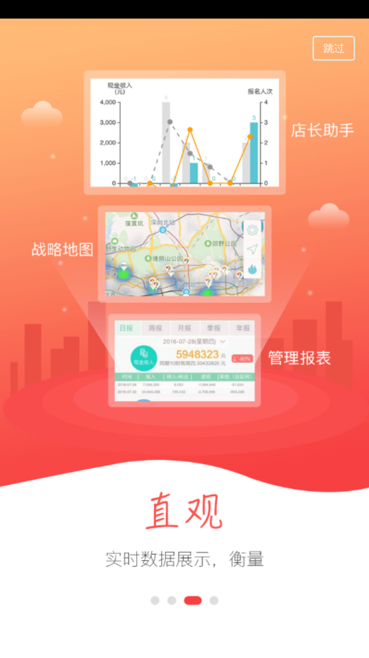 新东方