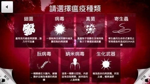 瘟疫公司解药风云2026最新版