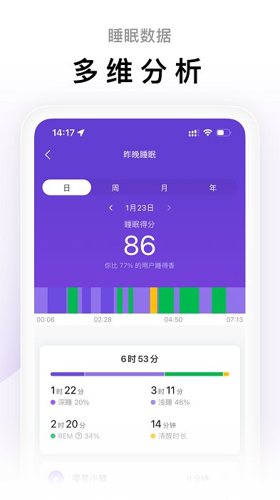 小米体脂秤手机客户端(ZeppLife)