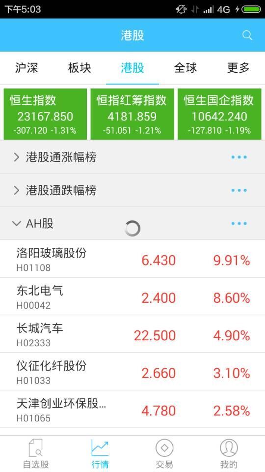 翼启航