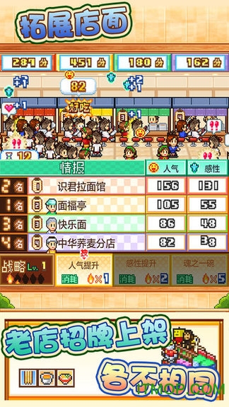 开罗拉面店