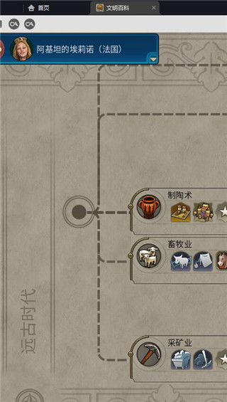 文明6百科