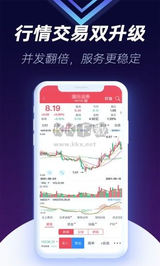 国元点金移动证券最新版