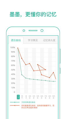 墨墨背单词 免费版