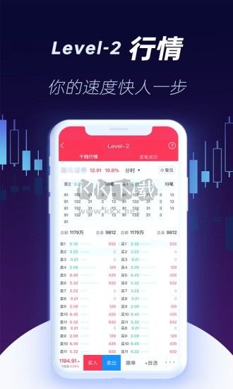国元点金移动证券最新版