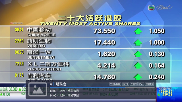 有线电视CATV 手机版