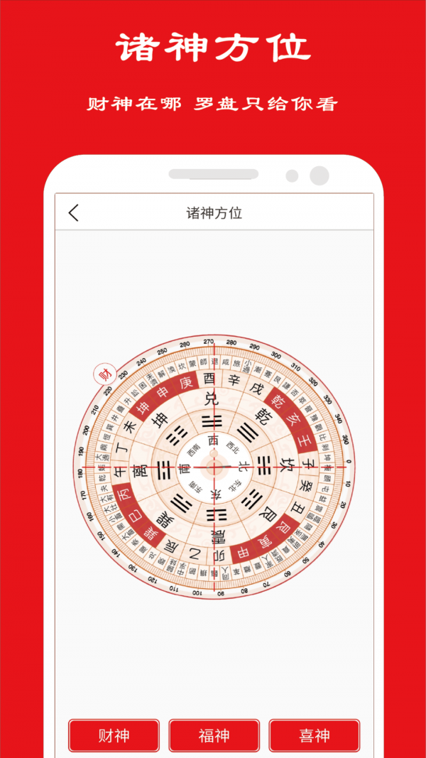 卦卜皇历
