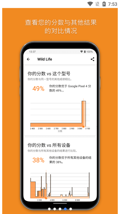 3dmark压力测试