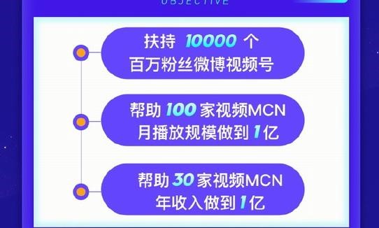 微博视频号