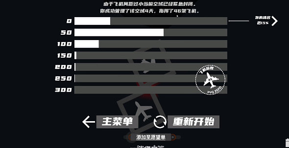 mini空管