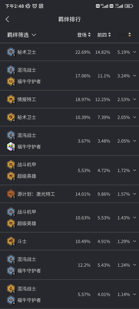 金铲铲助手 官网免费版