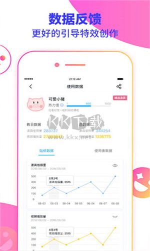 像塑正版