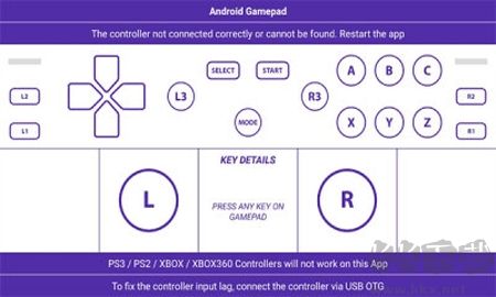 GamePad Tester(GamePad测试手柄)
