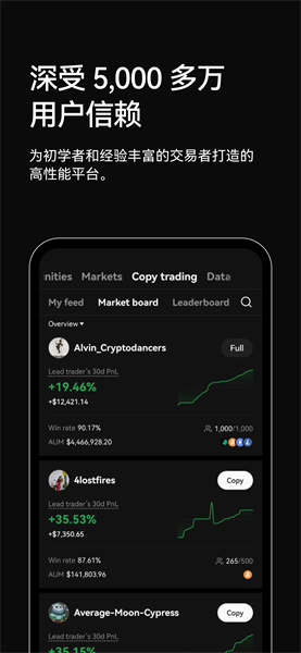 Tether