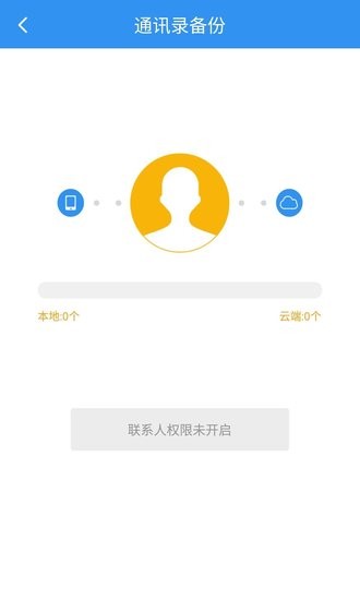 乐视云盘