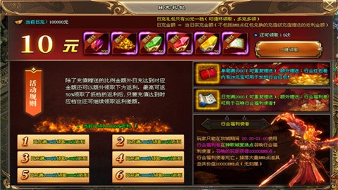 天王神途
