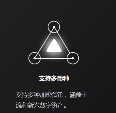 比特儿交易所
