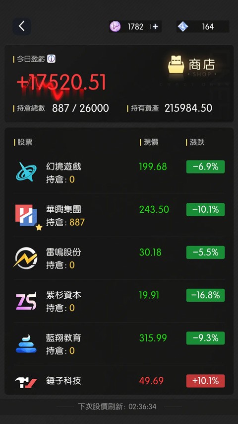 奇点时代台服