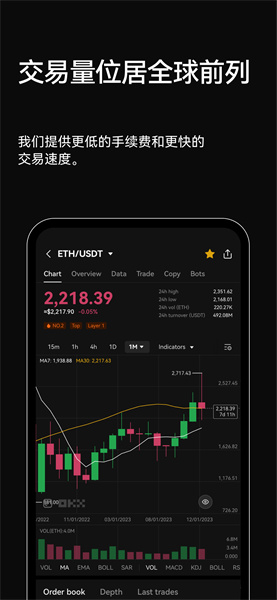 Tether