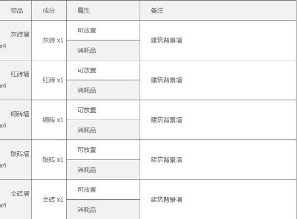 泰拉瑞亚存档版