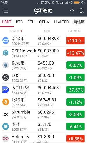 芝麻开门交易所最新版