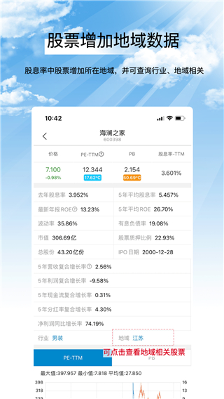 集思录