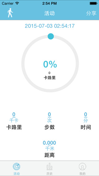 运动潮人