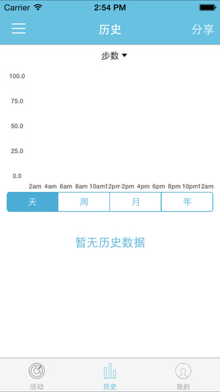 运动潮人