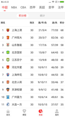 五星体育