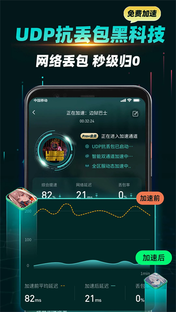 谷歌商店加速器 免费版