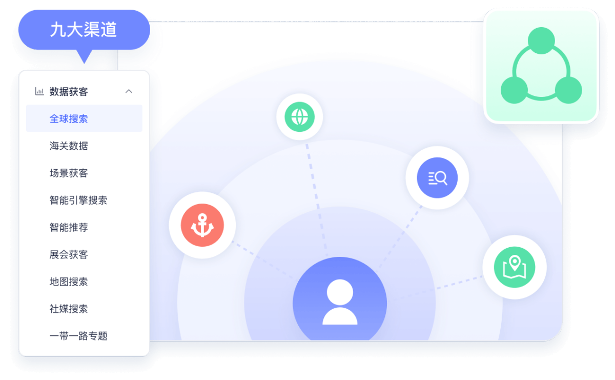 网易外贸通32位