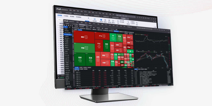 同花顺iFinD